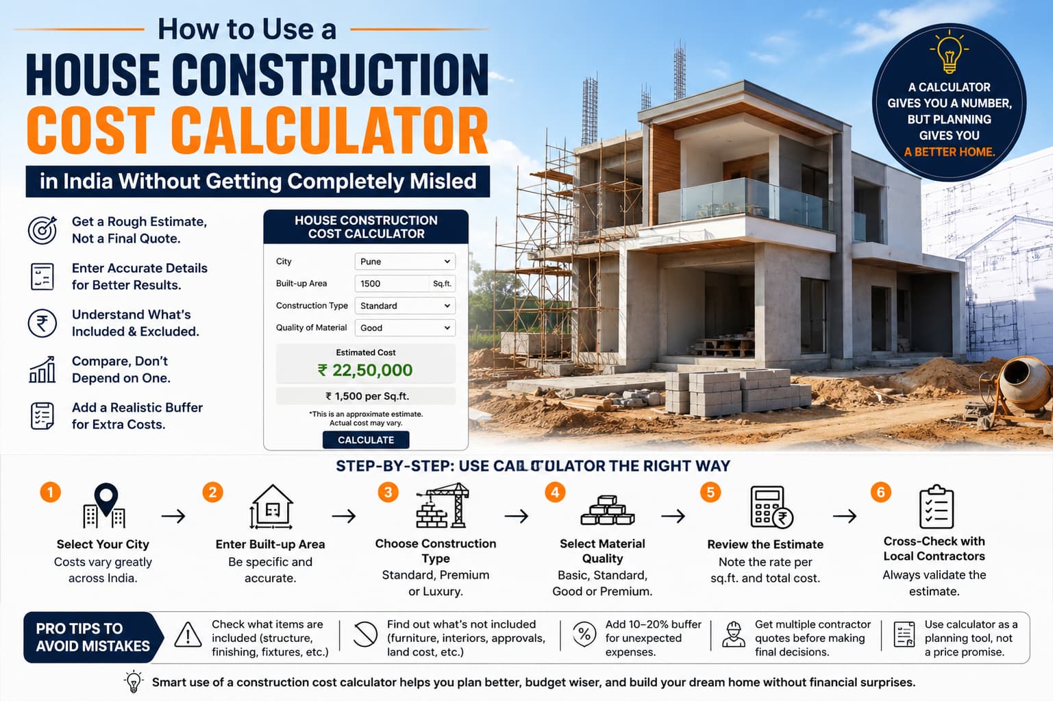 How to Use a House Construction Cost Calculator in India Without Getting Completely Misled?